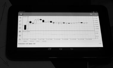 Lateralidad en Forex